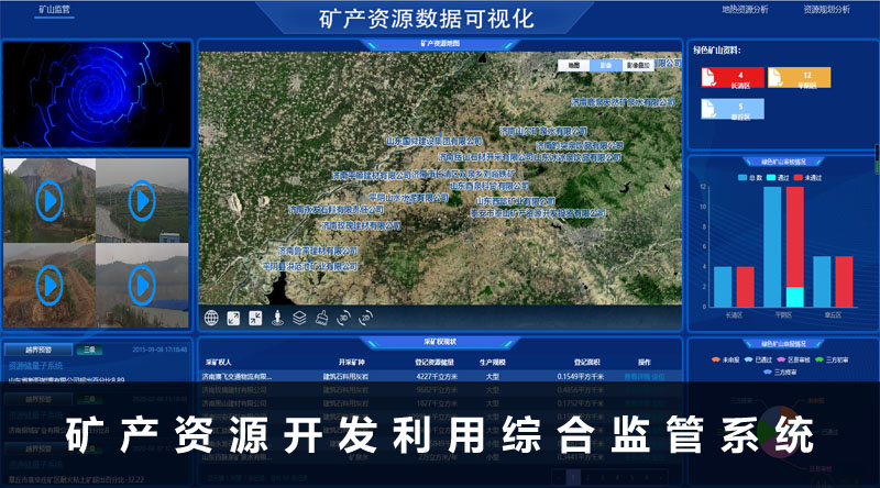 矿产资源开发利用综合监管系统