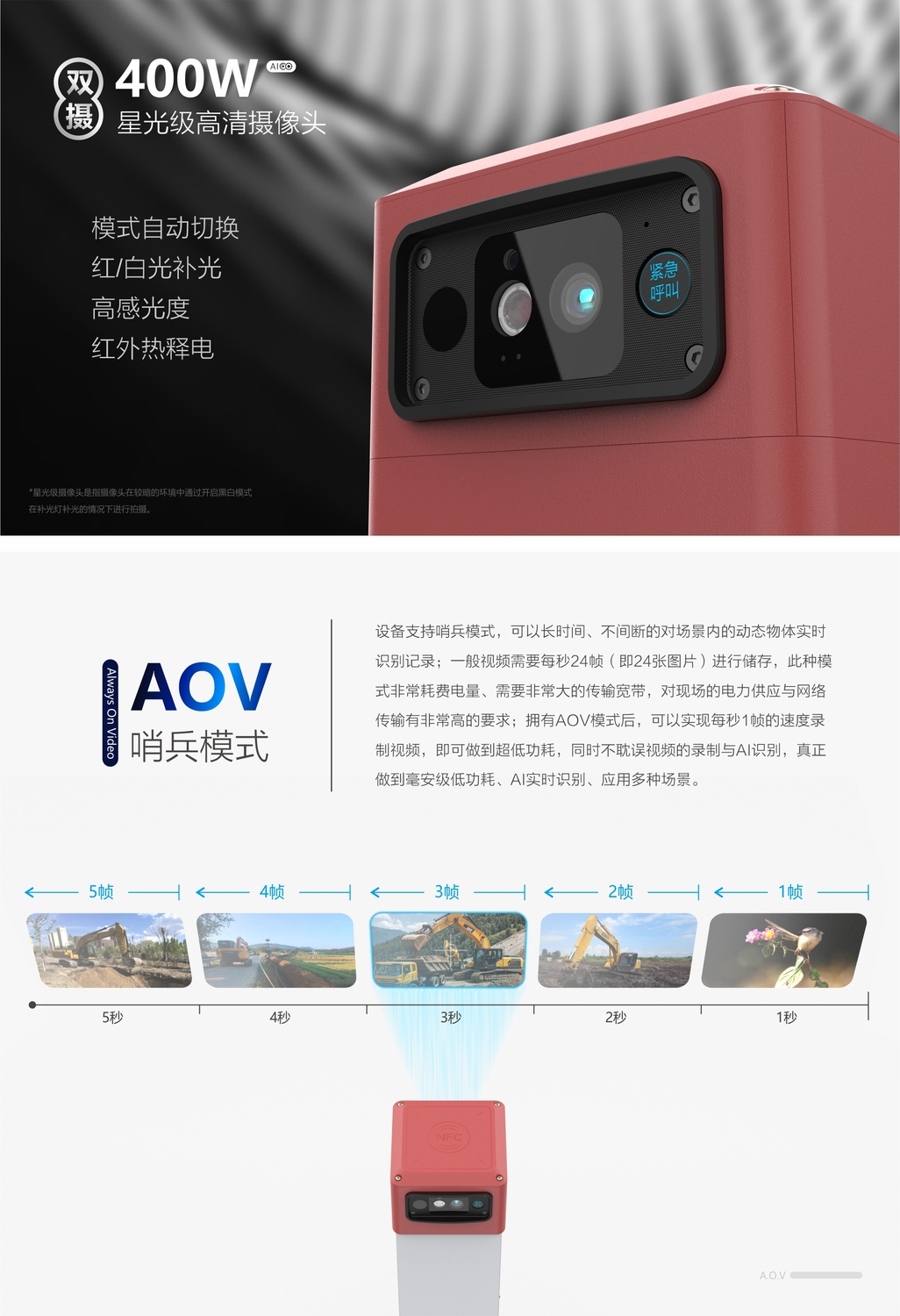 双目AI智慧界桩-04.jpg