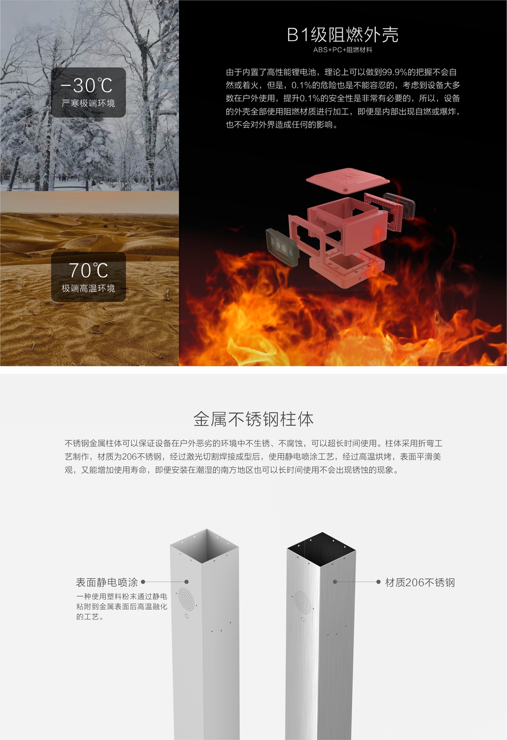 双目AI智慧界桩-10.jpg